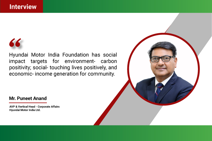 Art, Livelihood, Environment and More: Hyundai Motor India Foundation's Vision for Progress